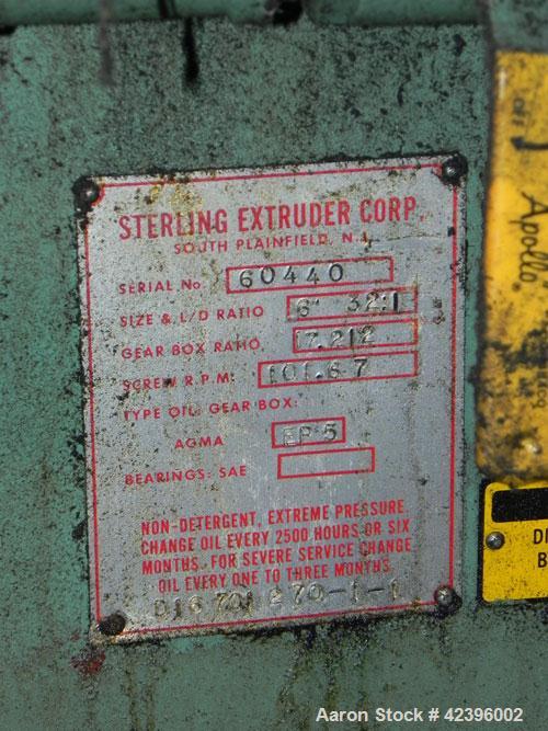 Used Sterling Sheet Line Consisting Of: (1) Sterling 6’' diameter single screw extruder, approximate 32:1 L/D ratio, electrically heated, water cooled, non-vented 6 zone barrel with closed loop syste...