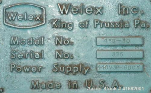 Used Welex 53' Wide Sheet Line