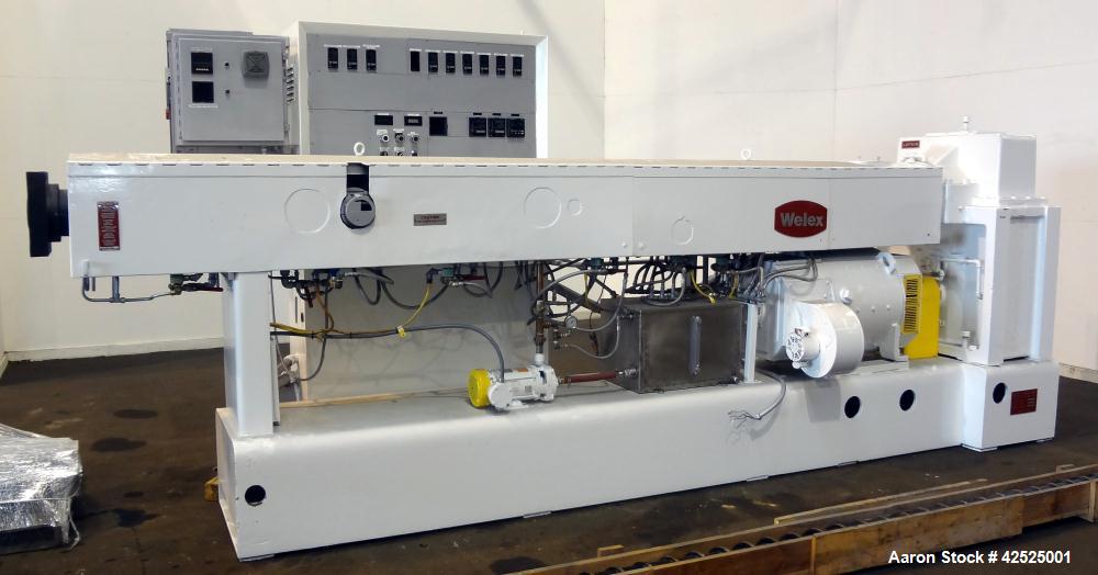 Used Welex 53" Wide Sheet Line