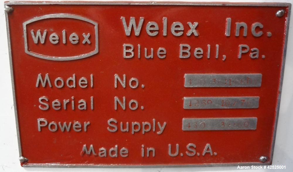 Used- Welex 53" Wide Sheet Line