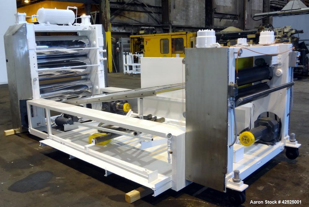 Used- Welex 53" Wide Sheet Line