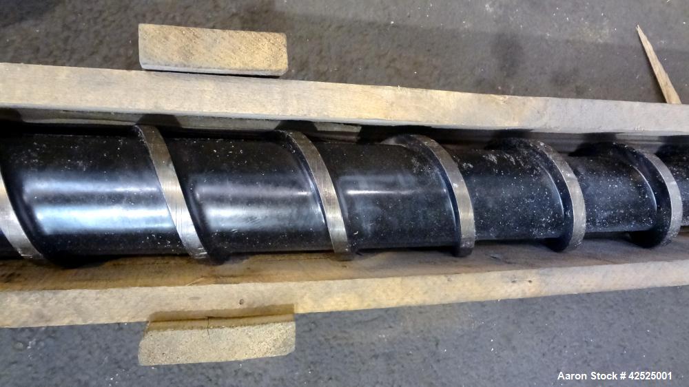 Used Welex 53" Wide Sheet Line
