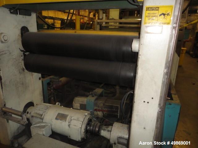 Used Welex Sheet Line