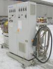 Used Battenfeld 17.5