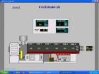 Used Davis Standard Co-Extrusion 78