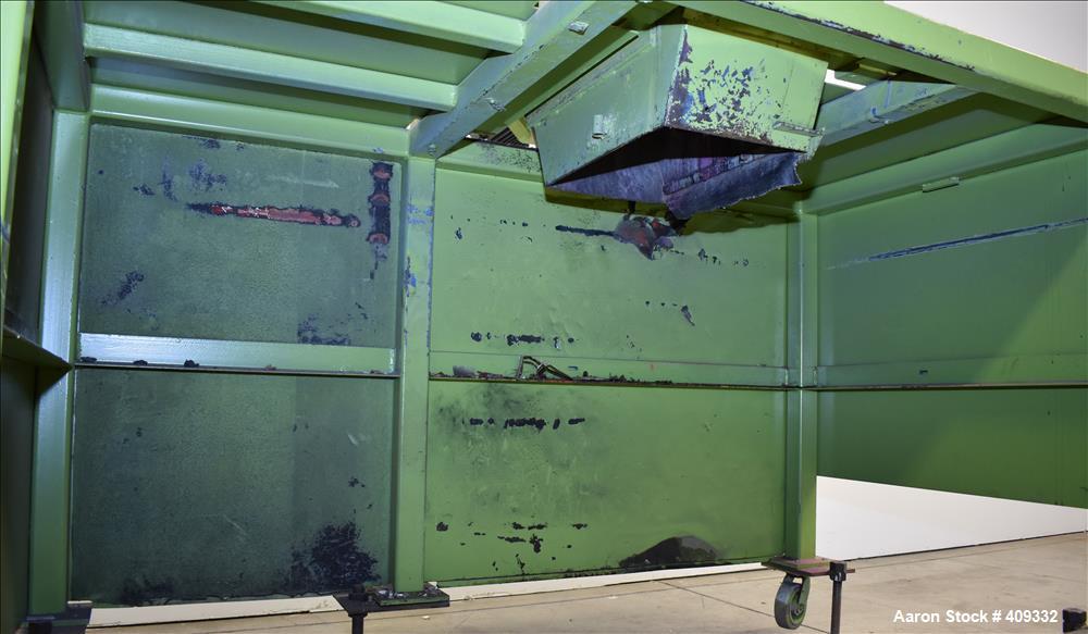Used Dual Rotor Shredder