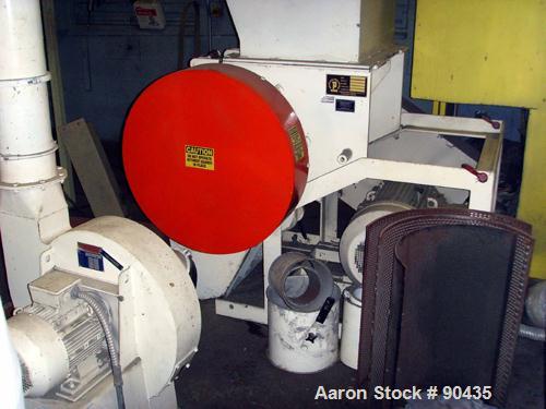 USED: Shredder/grinding system