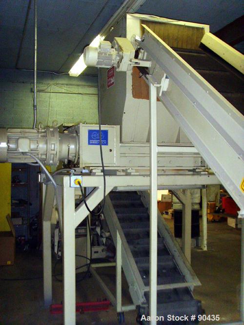 USED: Shredder/grinding system