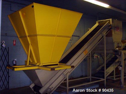 USED: Shredder/grinding system