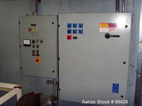 USED: Shredder/grinding system