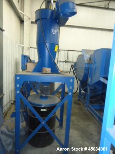 Used BCA Industries 3434 Dual Shaft Shredder