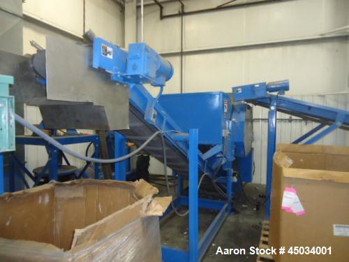 Used BCA Industries 3434 Dual Shaft Shredder