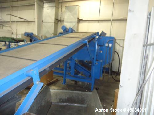 Used BCA Industries 3434 Dual Shaft Shredder