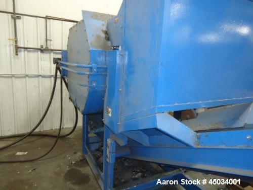 Used BCA Industries 3434 Dual Shaft Shredder