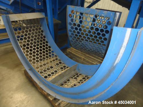 Used BCA Industries 3434 Dual Shaft Shredder