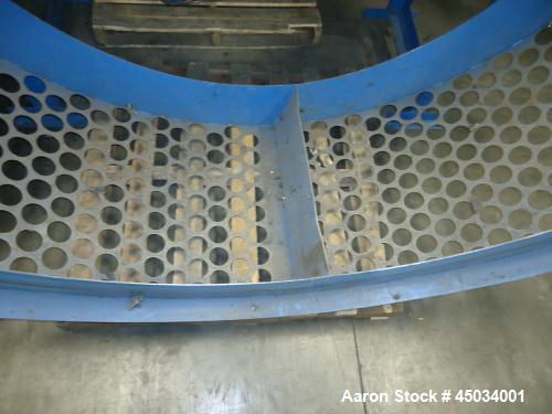 Used BCA Industries 3434 Dual Shaft Shredder