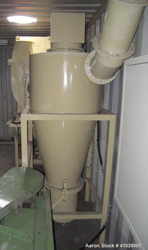 Used Chung Shun Industrial Shredder Line consisting of: (1) 40' sea container containing (1) Tung Shun crusher/shredder. Approximately 27 5/8'' x 35 1/2'' feed throat with hopper, 4'' thick hook kniv...
