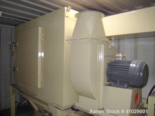 Used Chung Shun Industrial Shredder Line consisting of: (1) 40' sea container containing (1) Tung Shun crusher/shredder. Approximately 27 5/8'' x 35 1/2'' feed throat with hopper, 4'' thick hook kniv...