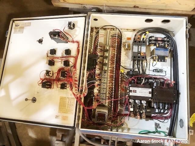 Used Eidal Dual Rotor Shredder