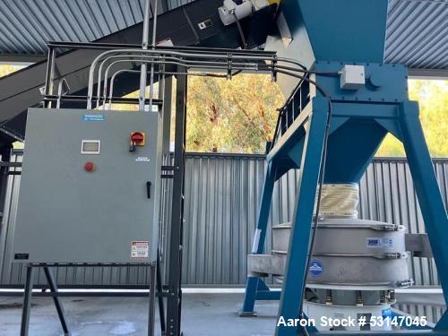 Franklin Miller Taskmaster TM2342A Industrial Shredder