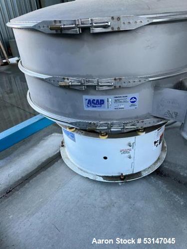 Franklin Miller Taskmaster TM2342A Industrial Shredder