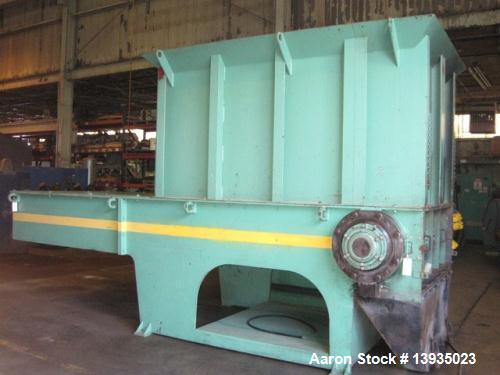 Used Granutec Model M160 Single Rotor Shredder