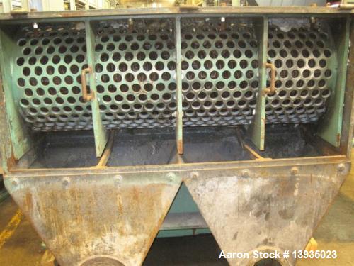 Used Granutec Model M160 Single Rotor Shredder