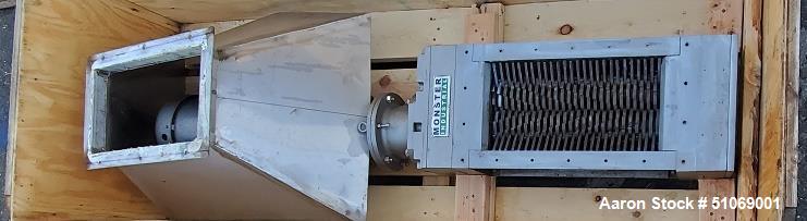Used Muffin Monster 3-Shred-H-1800 Grinder