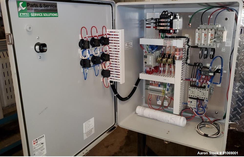 Used Muffin Monster 3-Shred-H-1800 Grinder