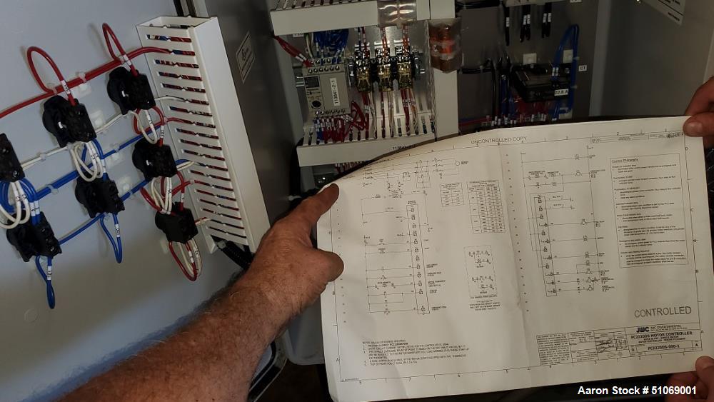 Used Muffin Monster 3-Shred-H-1800 Grinder