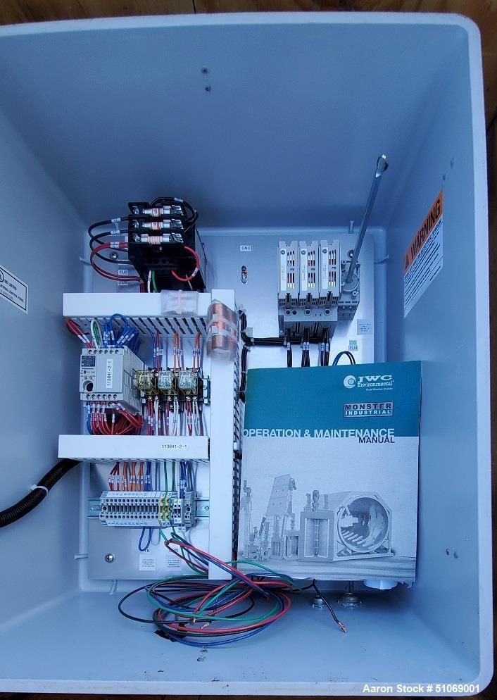 Used Muffin Monster 3-Shred-H-1800 Grinder