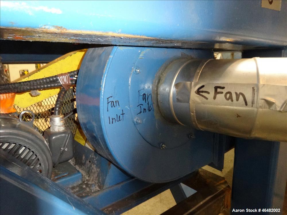 Used Holzmag Shredder, Model 1400