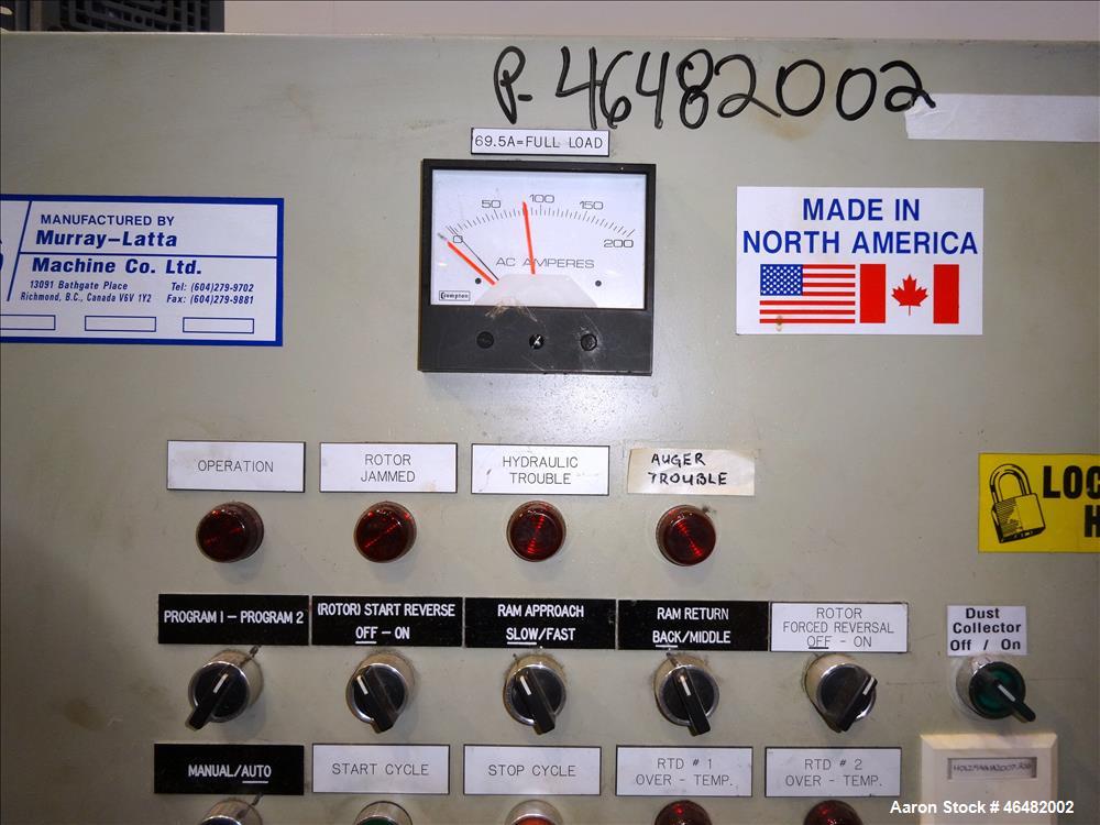 Used Holzmag Shredder, Model 1400