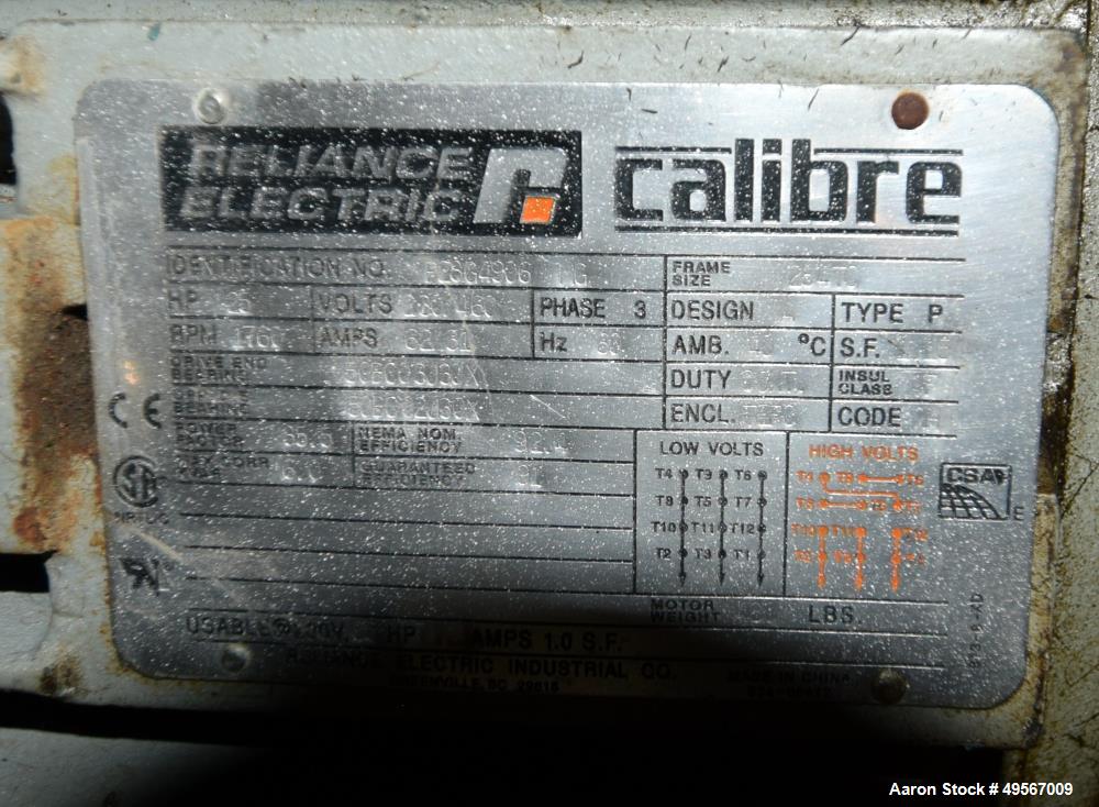 Used Hosokawa Polymer Systems Twin Shaft Crusher, Model HPS 2218. (1) Carbon steel rotors approximate 6" diameter x 18" wide. Front rotor driven by a 15hp, 3/60/230/460 volt, 1750 rpm gear motor, rat...