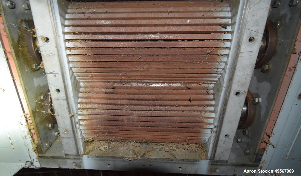 Used Hosokawa Polymer Systems Twin Shaft Crusher, Model HPS 2218. (1) Carbon steel rotors approximate 6" diameter x 18" wide. Front rotor driven by a 15hp, 3/60/230/460 volt, 1750 rpm gear motor, rat...