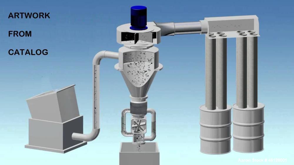 Used Kongskilde Multidicer, Model KM18, Paperboard Skeleton Frame Shredder. Includes: Infeed conveyors and control panels. Kongskilde Multiair 1100 (10 hp) blower 3 ph 460V. Kongskilde ITF160 inline ...