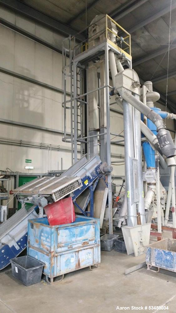 Used Lindner Micromat Plus 2500 Single Rotor Shredder System – Up to 8+ TPH Capacity with Granulator & Material Handling Equipment