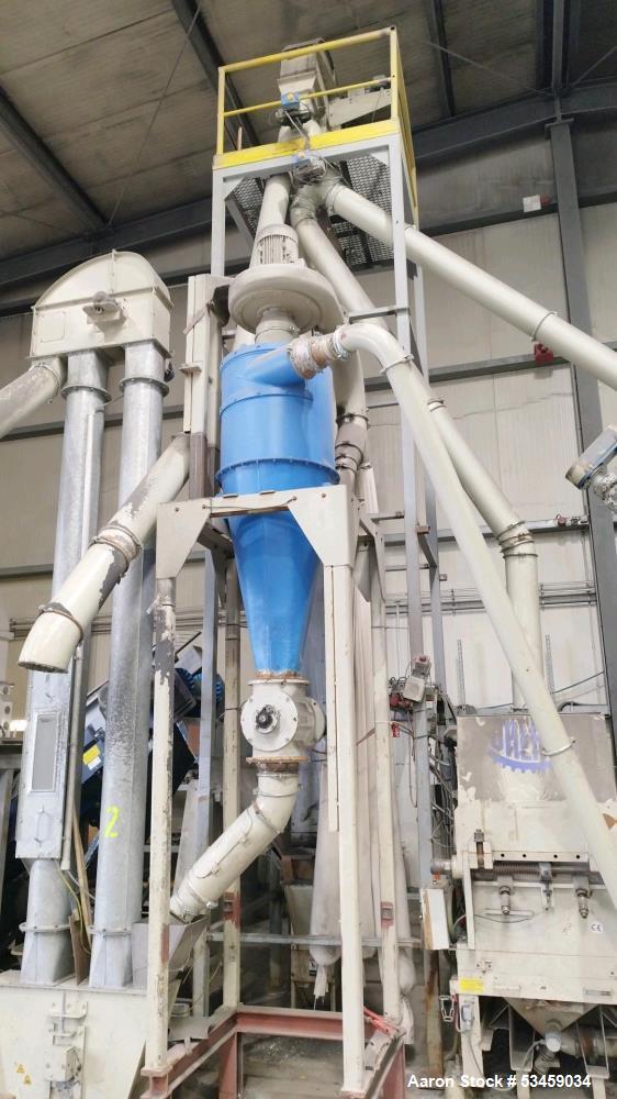Used Lindner Micromat Plus 2500 Single Rotor Shredder System – Up to 8+ TPH Capacity with Granulator & Material Handling Equipment
