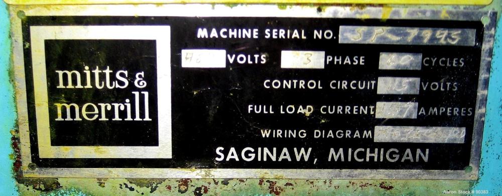 Used Carbon Steel Mitts & Merrill Twin Shaft Shredder, Model 1417