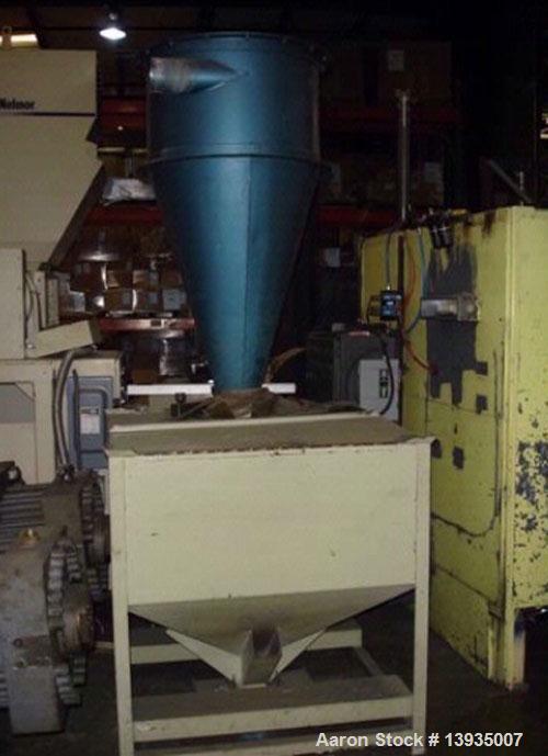 Used-1997 Nelmor Shredder/Granulator Combo. Nelmor SH2525, 25" x 25" cutting chamber area, 20 hp, dual rotor with auto rever...