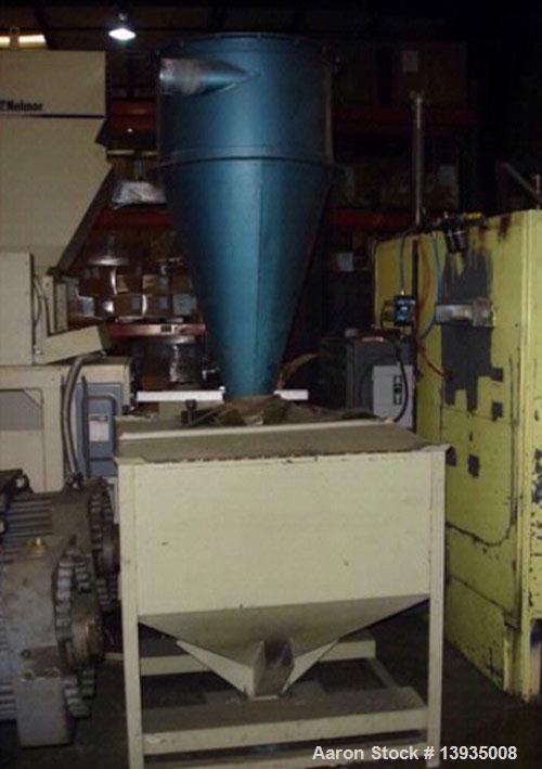 Used-1997 Nelmor Shredder/Granulator Combo. Nelmor SH2525, 25" x 25" cutting chamber area, 20 hp, dual rotor with auto rever...