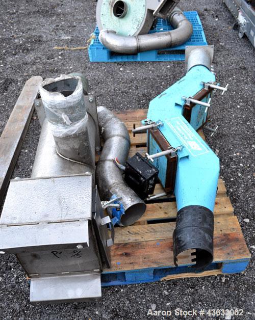Used Uni-Shred Single Shaft Shredder, Carbon Steel. Approximately 14” diameter x 44” wide rotor with bolt-on cutters. Approximately 40-1/2” x 44-1/2” feed opening with hopper. Single ram horizontal h...