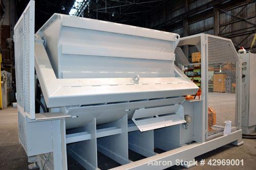 Used Linder Micromat Single-Shaft Shredder, Model MS2000, Carbon Steel. Approximately 22’’ Diameter (560mm) x 79.9’’ long (2030mm) cored rotor with approximately 104 staggered blades. 80" x 65" Feed ...