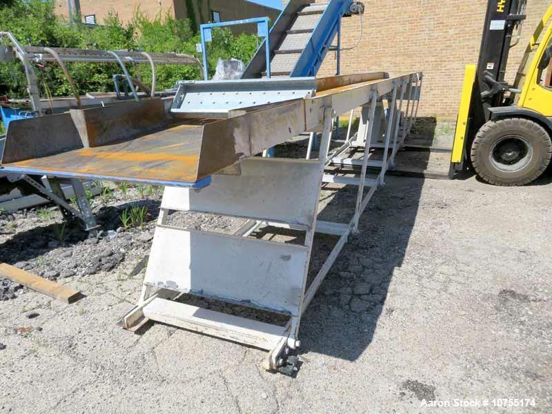 Used Retech VH34/75 Horizontal Shredder – 75 HP, 34” Feed, Vibratory Conveyor, 2” Screen, Built 2006
