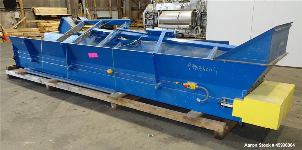 Used SSI Dual-Shear Shredder, Model M55E.