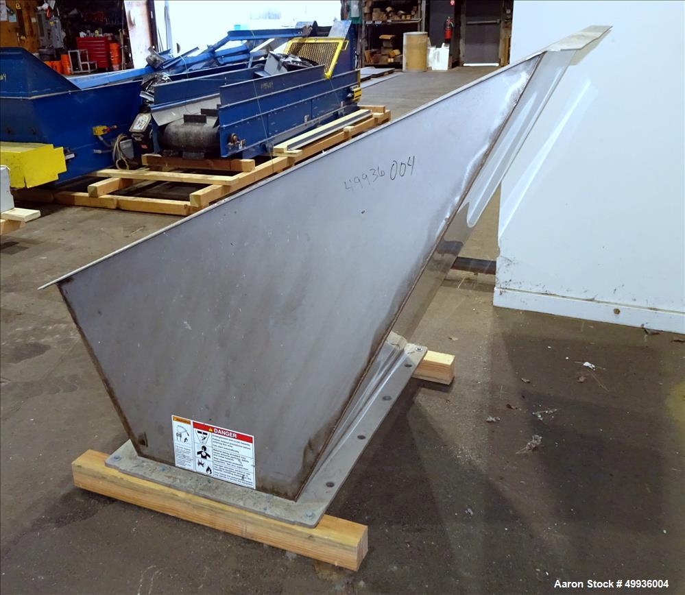 Used SSI Dual-Shear Shredder, Model M55E.