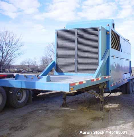 Used SSI PriMax Shredder, Model PR4000M