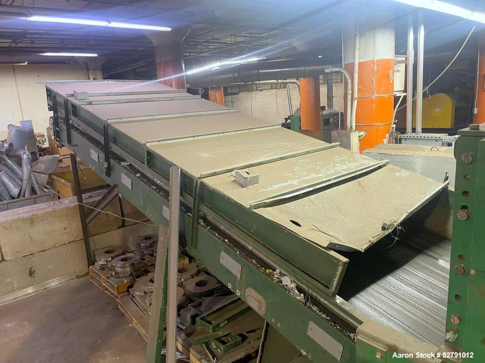 SSI Quad Shaft Shredder,