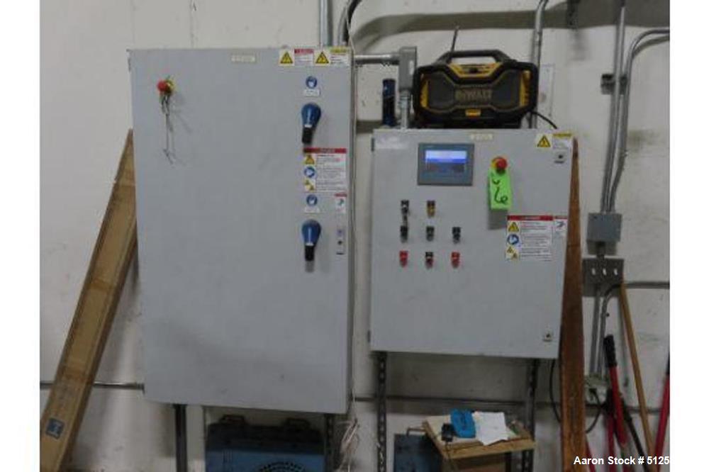 Used SSI SR400E Industrial Shredder – 100 HP High-Torque Dual Shaft Size Reduction System (2016)