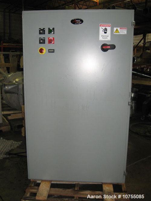 Used-Shred Tech Model ST75E Dual Shaft Shredder, Manufactured 2004, Dual Sumitomo, 40 HP, 208-230/460 Volt, 1170 rpm motors ...